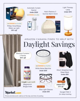 Things to Help with Daylight Savings