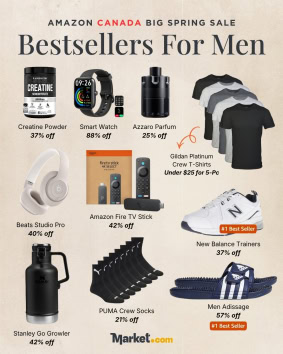 Men Spring Sale Finds