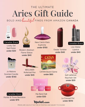 Aries Gift Guide