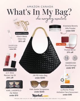 What I keep in my bag