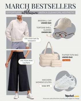 March Bestseller Outfit