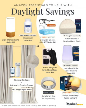 Things to Help with Daylight Savings