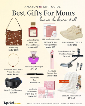 Best Gifts for Mothers